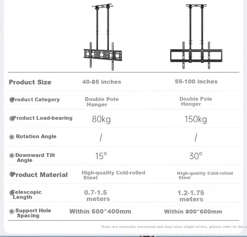 Beishi TV Wall Mount Universal Rotating Bracket for Ceiling TV Mounting [50-86 Inches] 1.5m Adjustable Angle Hanging Rod 2