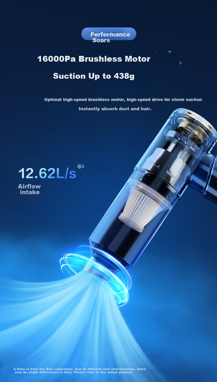 BULL Car Vacuum Cleaner for Home And Car Use, High Suction Power Handheld Vacuum Cleaner, Portable And Compact, Suction Blowing Cleaning Four-In Suitable for Li Auto I9 And Other GNV-CVQ112 3