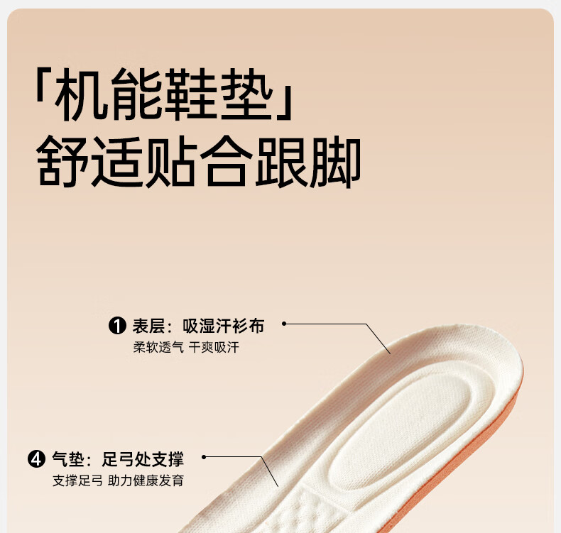 OUYUN Baby Toddler Walking Shoes Boys Girls Non-Slip Functional Shoes Spring Autumn Winter Pink Size 20 4