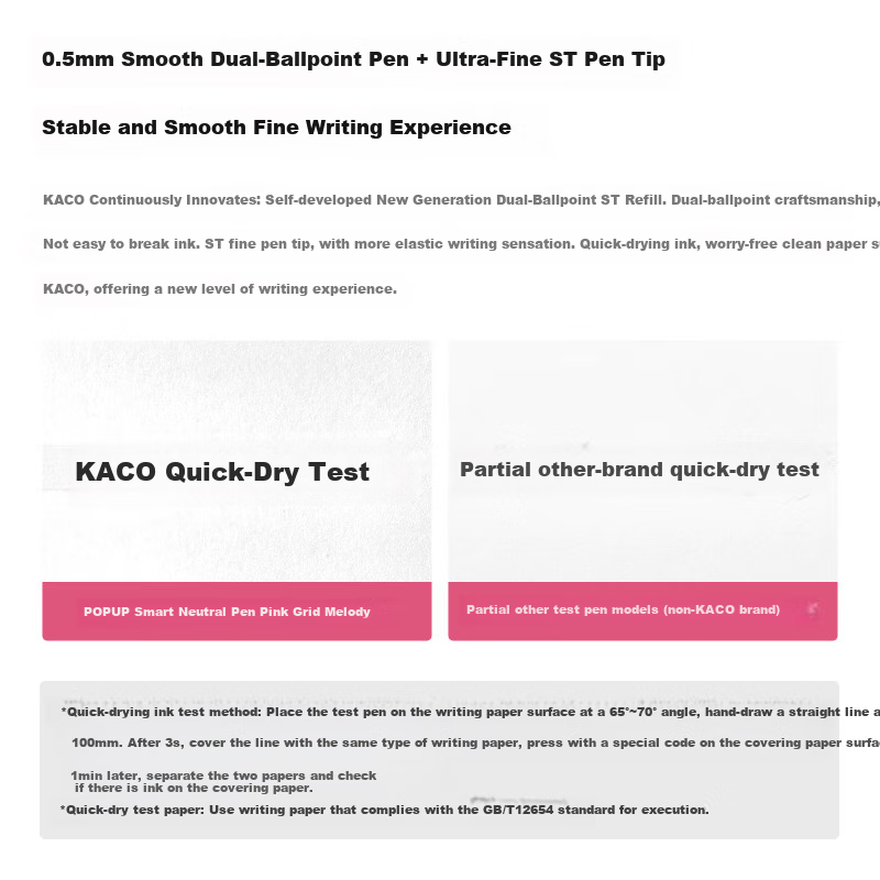 Гелевая ручка KACO POPUP Lingyue, розовая в клетку, 0.5 мм, черные чернила, креативный дизайн, для студентов и офиса, подарок