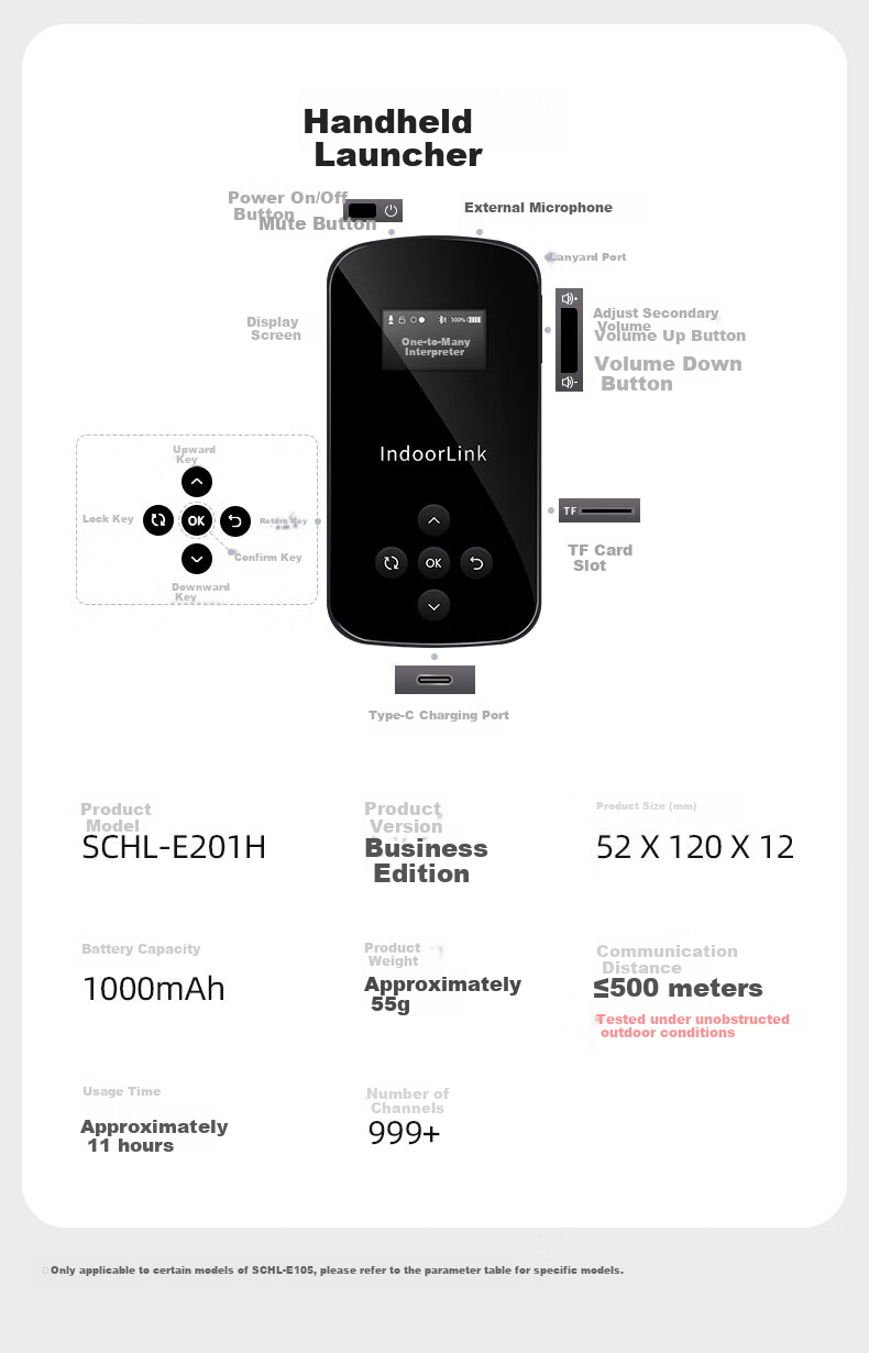 IndoorLink Wireless Tour Guide System for One-To Government And Enterprise Reception, Factory Tours, Exhibition Halls, Project Inspections, High-End Business Meetings, And Team Guiding 25