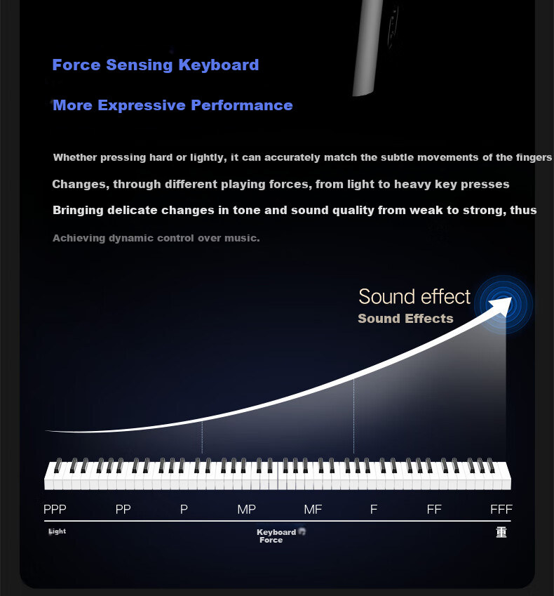 Terence Digital Piano, 88-Key Weighted Hammer Action, Foldable Electronic Piano V70, Portable Digital Piano for Adults And Childre 6