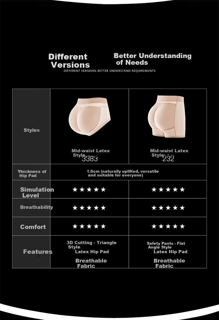 LangSha Butt-Lifting Underwear for Women, Peach-Shaped Seamless Natural Padded Butt-Lifting Shapewear Panties, Skin Color Boyshort S 3