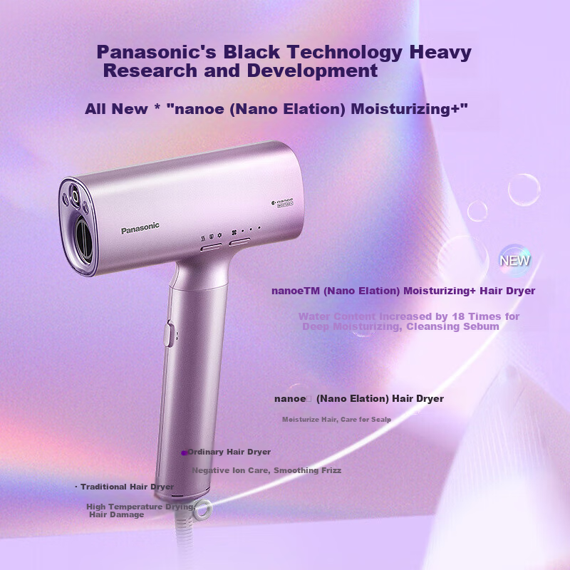 Panasonic -01194623