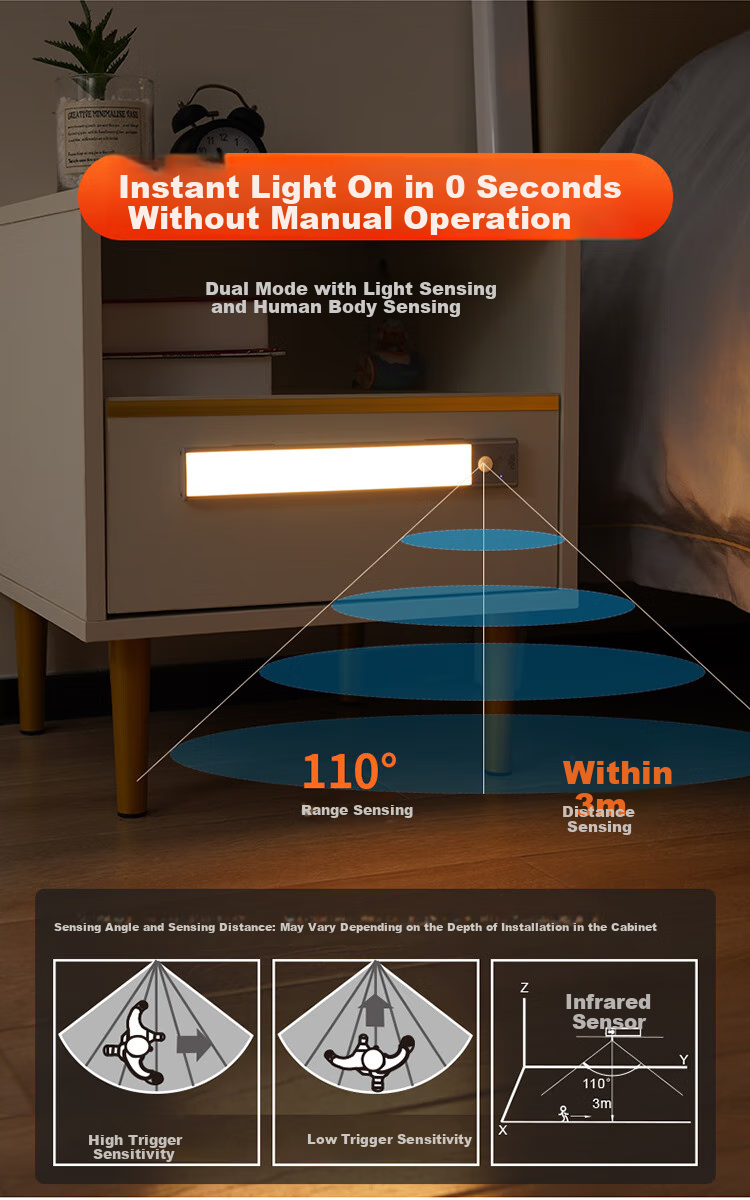 NVC Valentine's Day Cool Dormitory Cabinet Light, Bathroom Night Light, Three-Color Touch Control, Sensor-Activated Dimming 2
