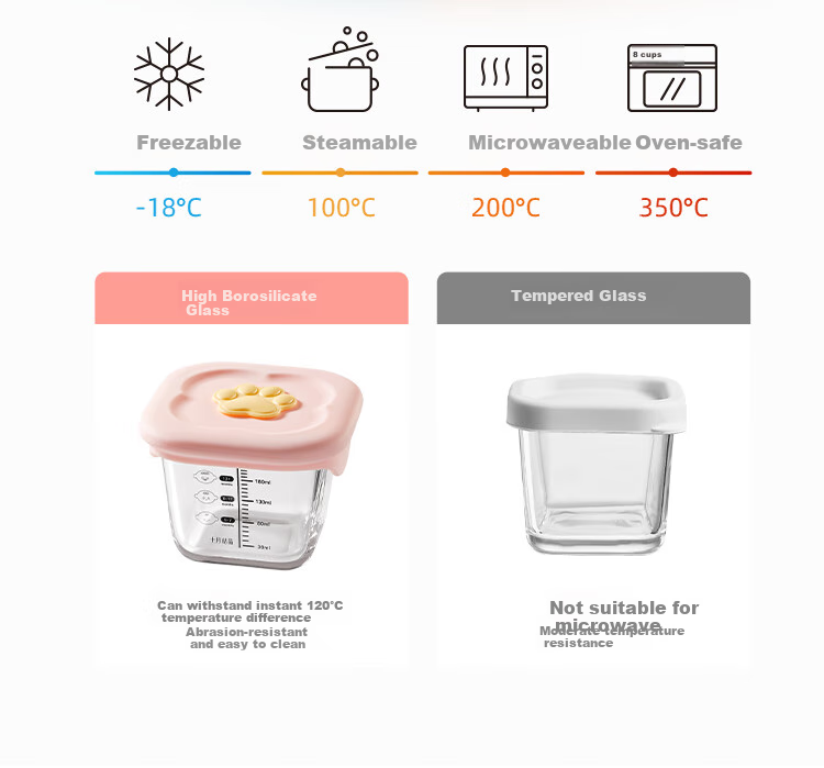 Shiyuejiejing Baby Food Storage Container, Glass Food Preservation Box, Infant Food Storage Jar, Suitable for Steaming, Cooking, And Freezing 2