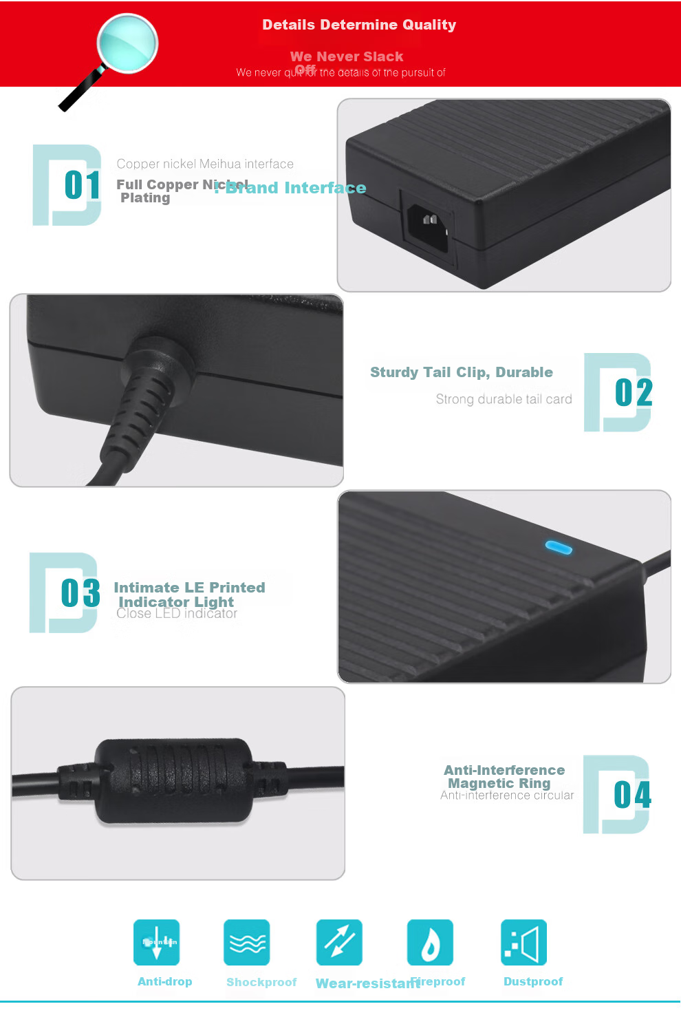 Delippo GaN HP 19.5V 11.8A 230W Power Adapter Travel Charger for Shadow Elf 9/8/7/6 Pro Ryzen Edition Laptop 4.5mm Small Port with Pin 6