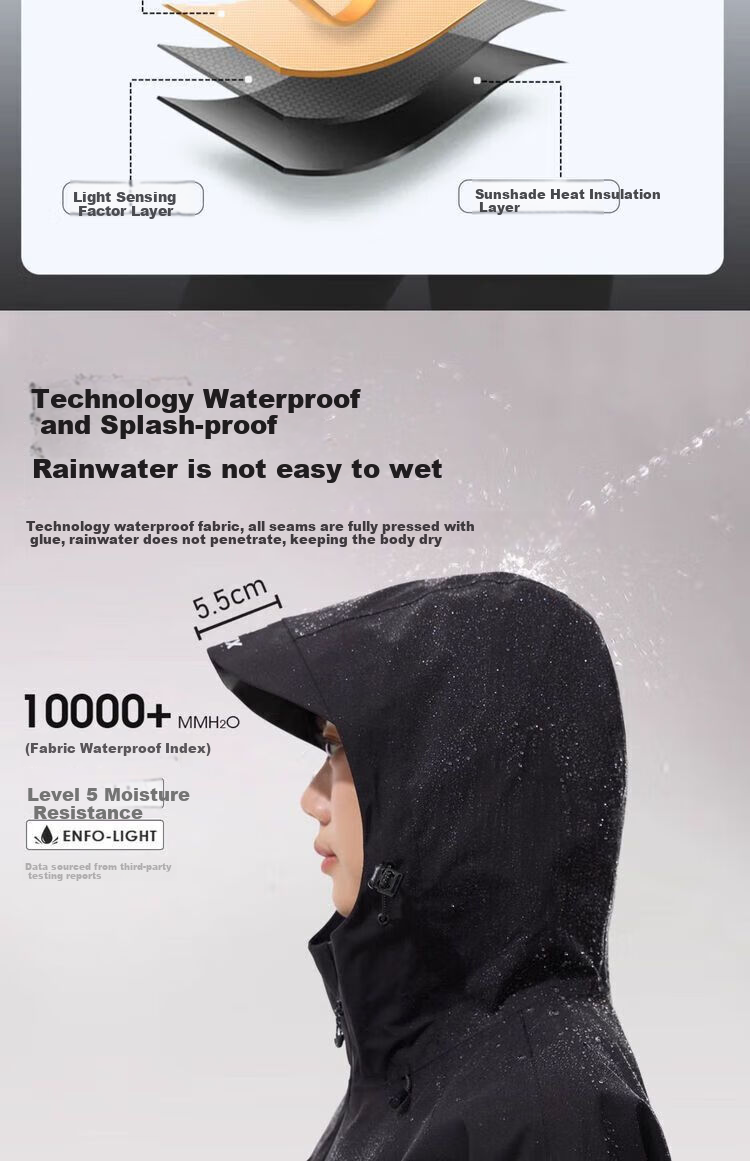 CAMEL Women's Clothing [Panda Series], Single-Layer Unisex Windbreaker, New Spring Style for Men And Women, Waterproof And Windproof Hard Shell Jacket 10