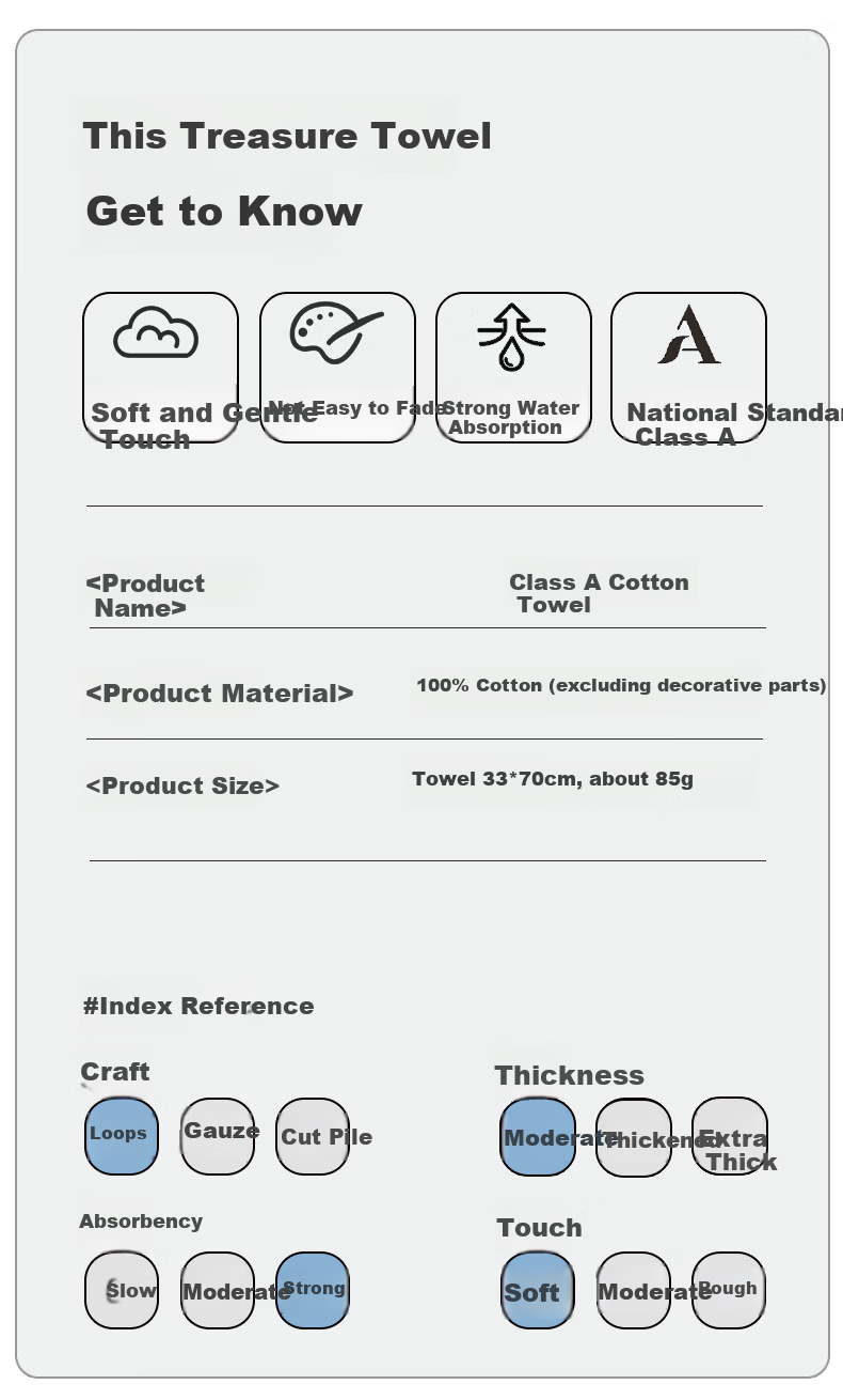 Yaguang Towels, Pure Cotton, Grade A Soft And Skin-Friendly, Absorbent, Not Prone to Shedding, Suitable for Face Washing And Bathing, He Lan Face Towels, Pack of 4 11