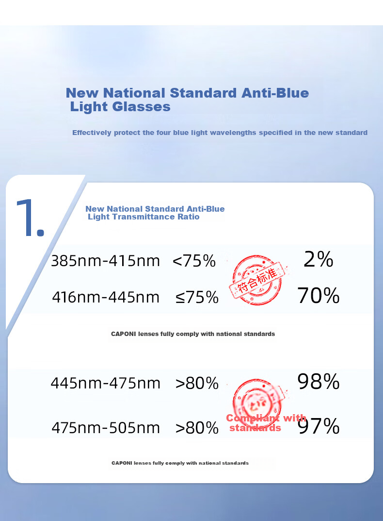 CAPONI Blue Light Blocking Glasses for Women, Pure Titanium Ultra-Light Frameless Gold Wire Flat Lens Glasses, Anti-Radiation Phone Protective Eyewear for Men, Non-Prescriptio 12