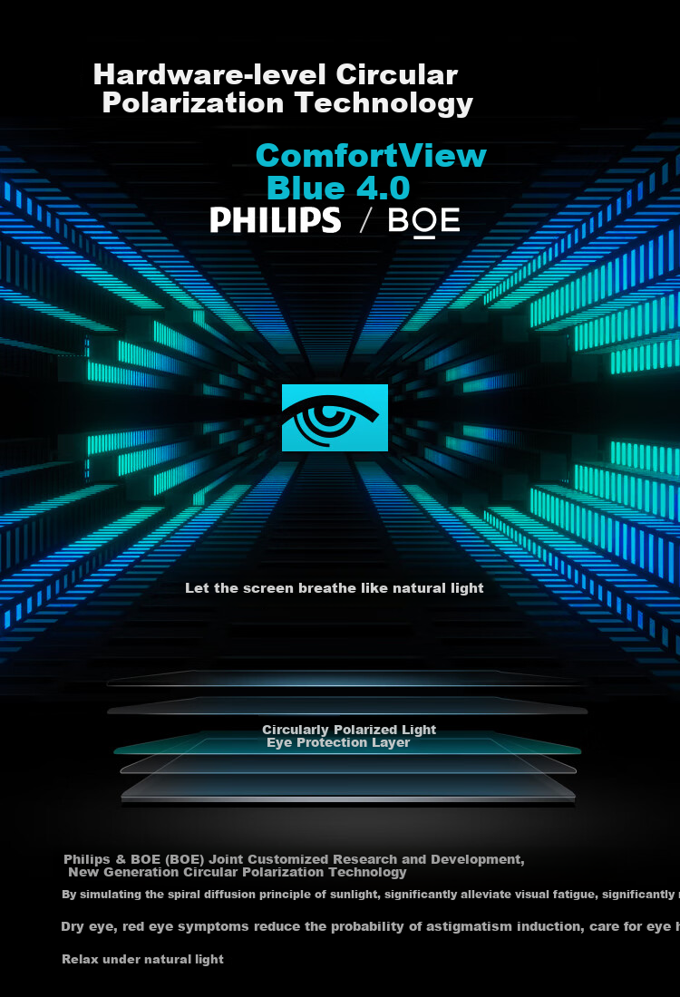 PHILIPS EVNIA, 27-Inch 2K 300Hz, Eye-Friendly Blue Round Polarized Hard Eye Protection, FastIPS HDR400 Color Calibration, HDMI2.1 Gaming Monitor, 27M2N3500UK 4