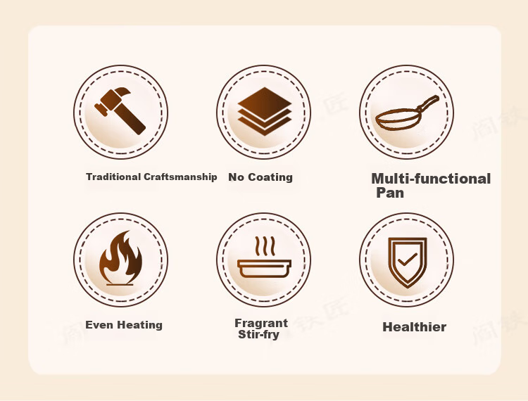 Yantiejiang Grilling Pan, Meat Grilling Plate, Uncoated Non-Stick Frying Pan, Steak Pan, Iron Plate for Teppanyaki And Portable Stove, Outdoor Use, 32cm 2