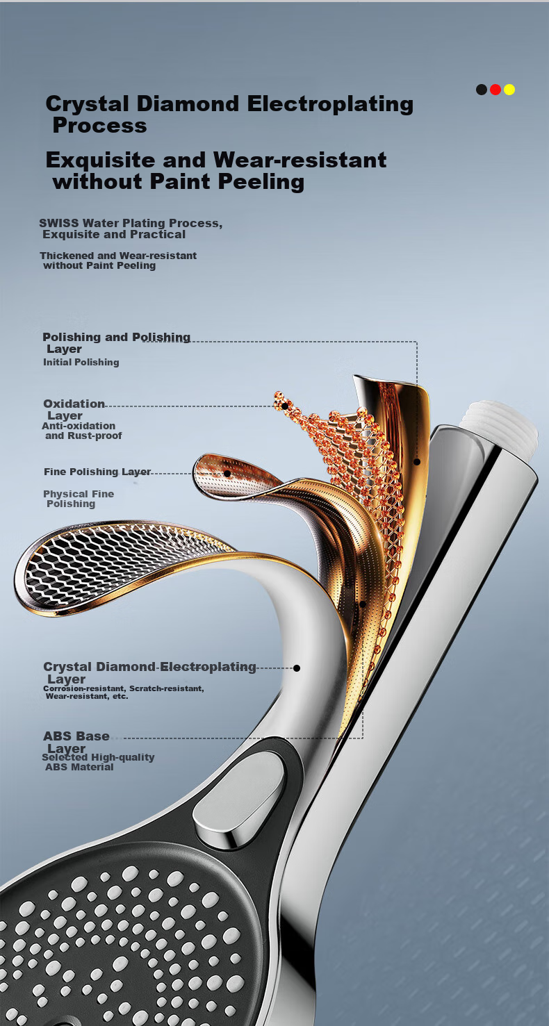 JROR [Germany] High-Pressure Shower Head Set of Three, Bathroom Shower Head And Shower System HL-005 20