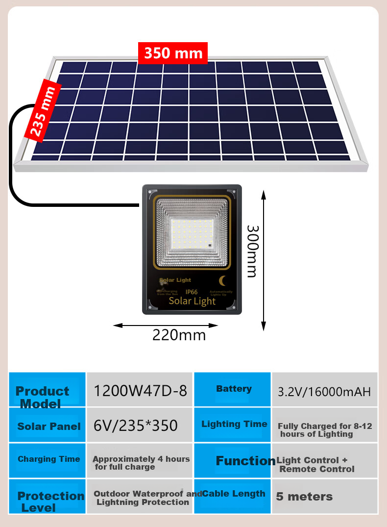 Shufujia New Solar Outdoor Lighting Lamp, Garden Light, New Rural Household Street Light, Exterior Waterproof High-Power Road Light 6