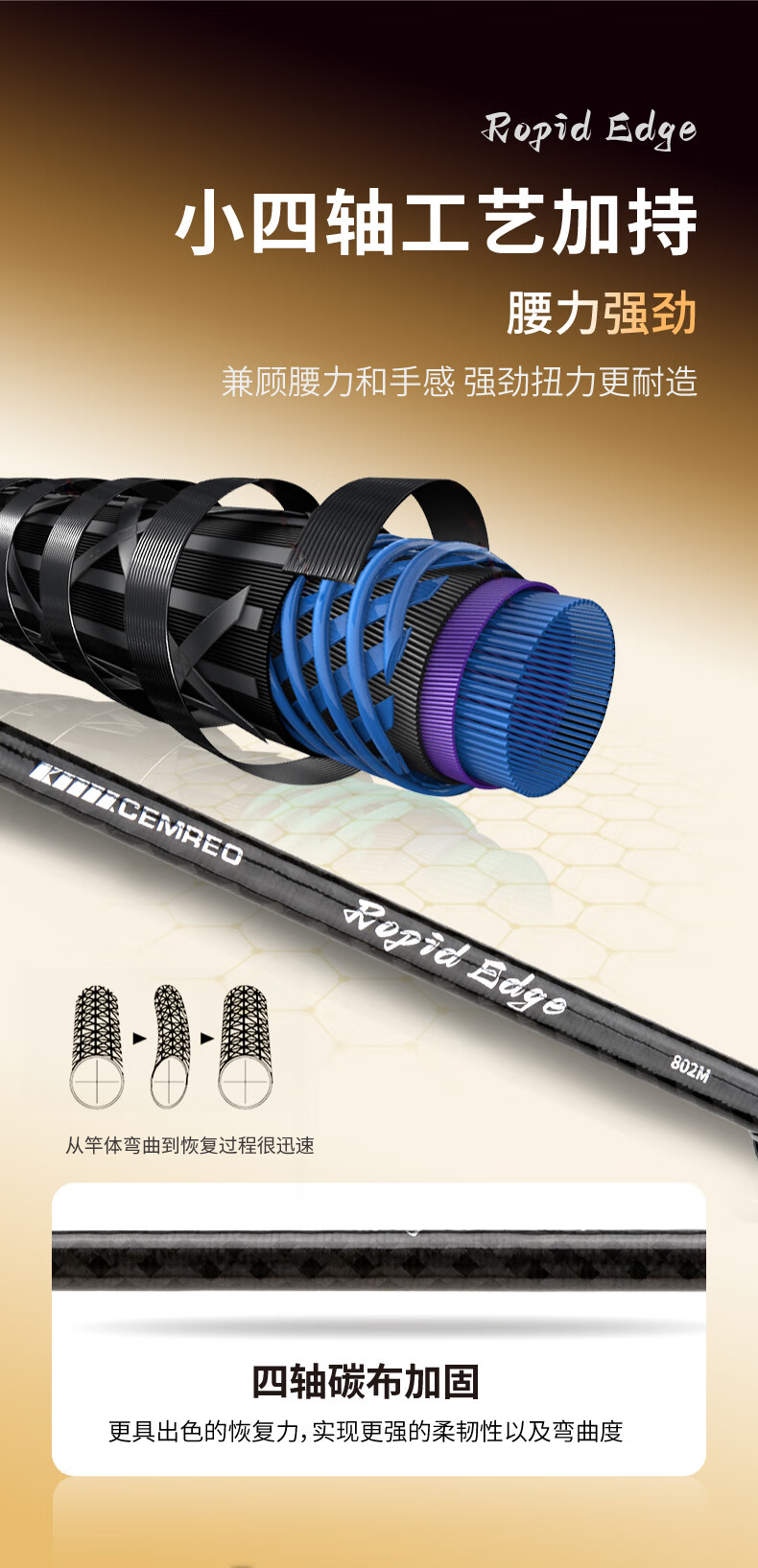 Komayray Lingci 2.1m Lure Rod Full Set Long Cast Versatile M Action Straight Handle Spinning Reel Bass and Qiaozui Fishing Rod 1