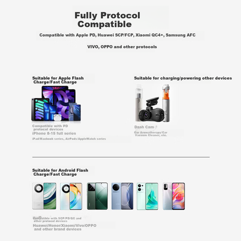 Basa Car Charger Super Fast Charging Cigarette Lighter Adapter Two-In 48W Compatible with Apple 16 Android Huawei Xiaomi