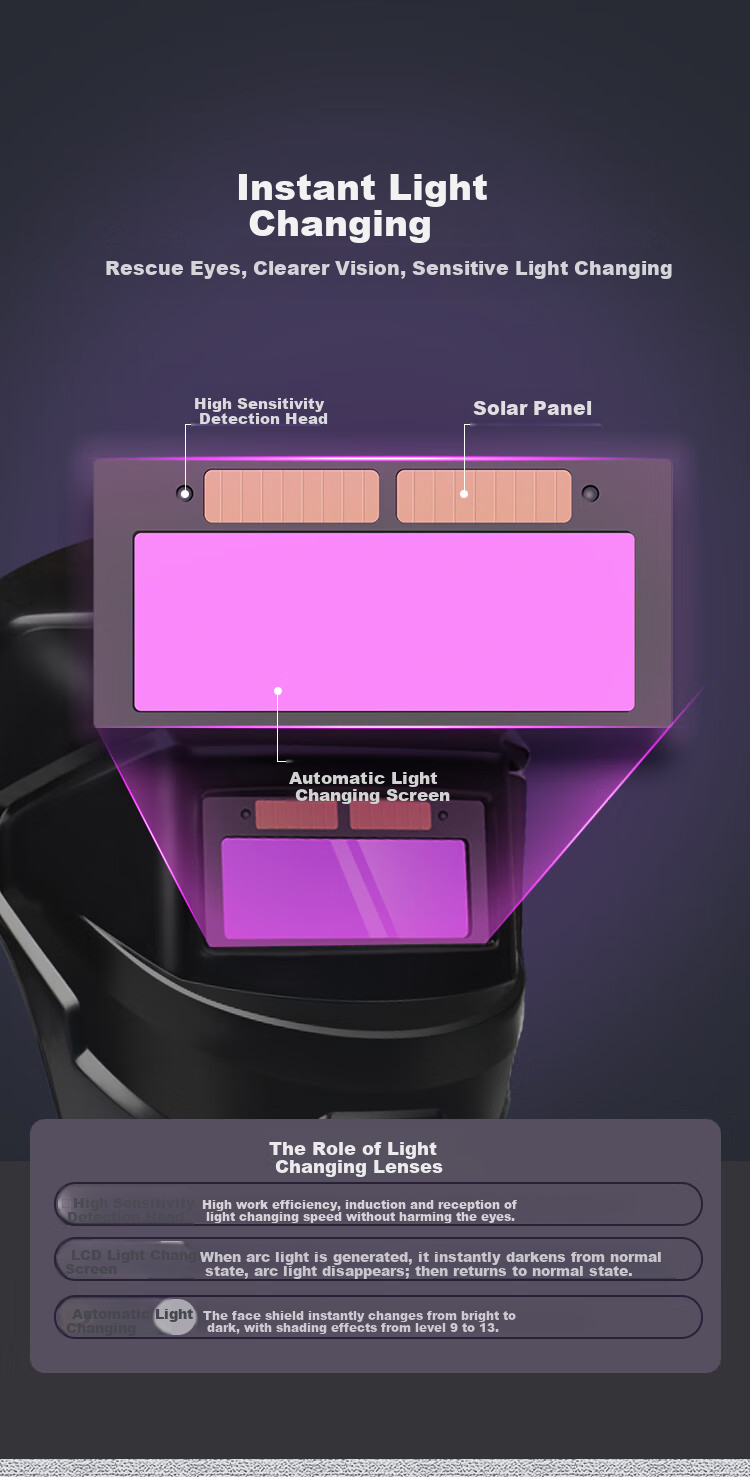 Leyoubaiyi Welding Helmet True Color Model, Automatic Darkening Protective Mask, Welding Glasses, Face Shield, Welding Cap, Welding 8