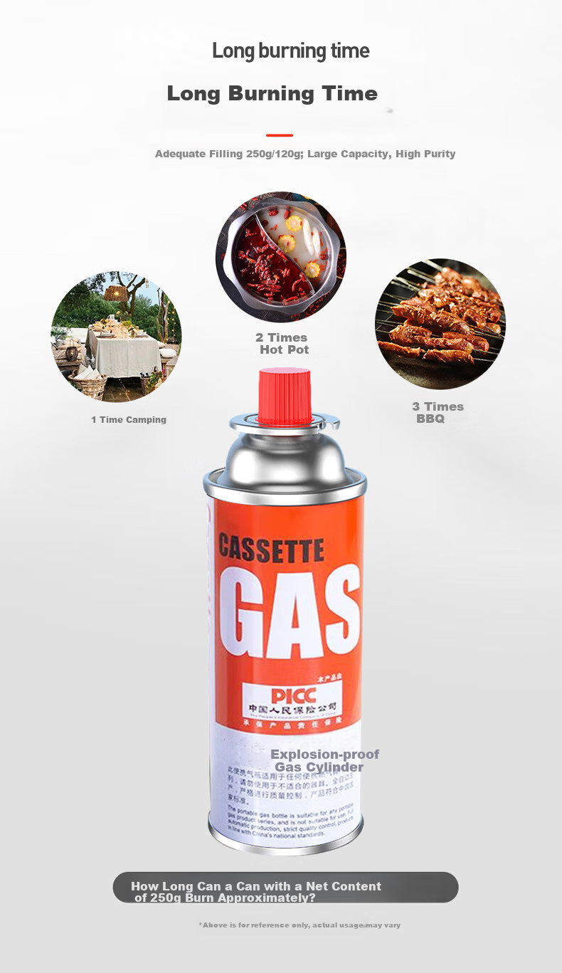 LINGDONGLI & Muhuo Portable Camping Gas Stove, Explosion-Proof Outdoor Burner for Cartridge, Magnetic And Butane Fuel 7