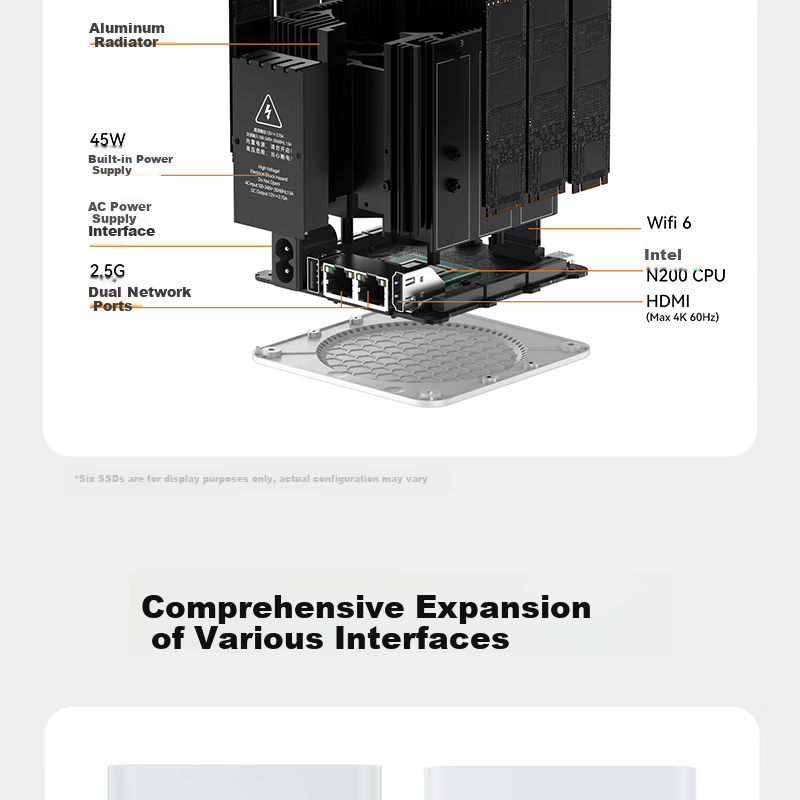 Lingke "Multi-Play" ME Mini 6-Bay SSD Mini PC N200 Dual 2.5G Soft Router Low-Noise Home Storage Computer Ubuntu 12G+64G+2TB 23