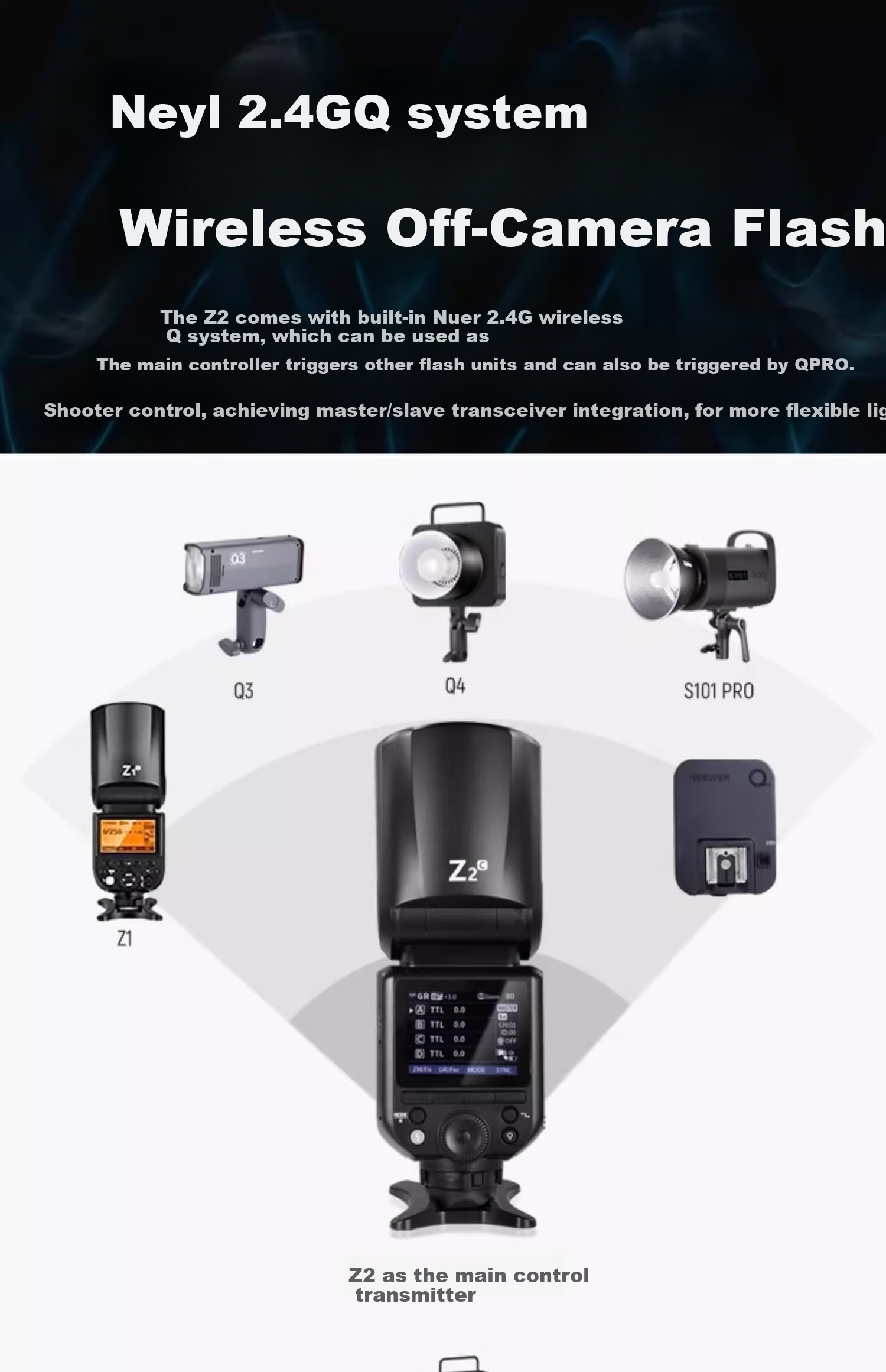 NEEWER Hot Shoe Flash Z2 Round Head Light for Canon DSLR And Mirrorless Cameras, TTL Automatic Metering, High-Speed Sync, Lithium Battery, Hot Shoe Round Head Light for Outdoor Photography with DSLR And Mirrorless Cameras 21