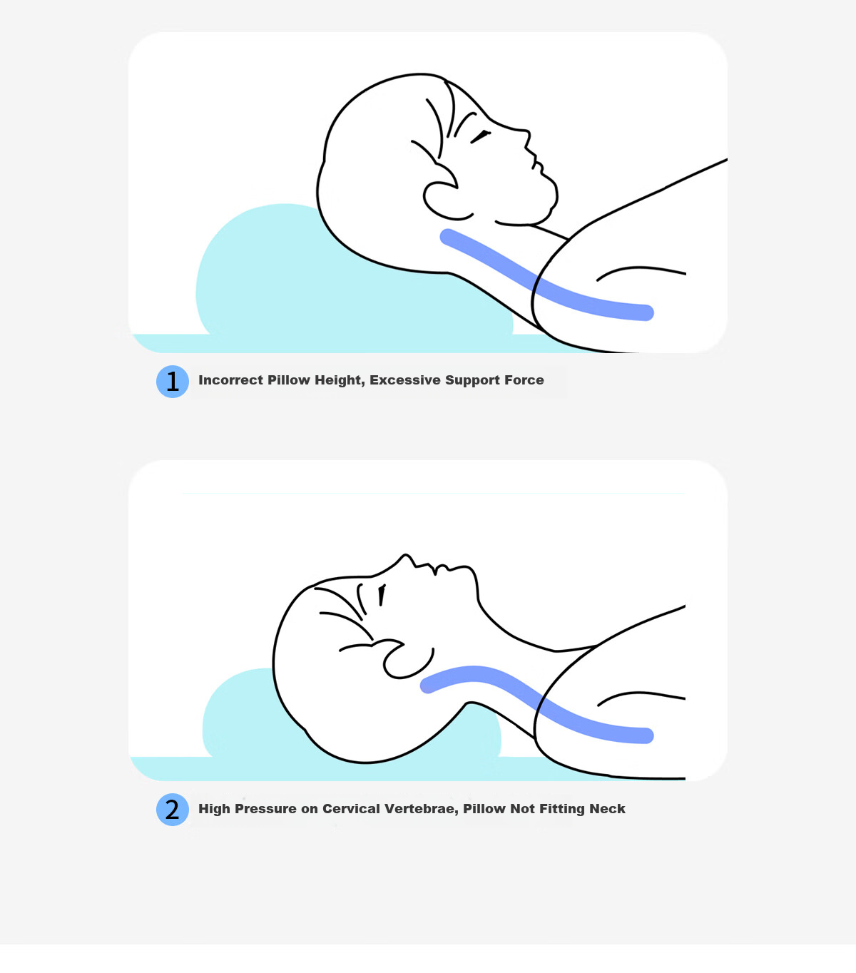 MIDO HOUSE Memory Foam Neck Support Pillow Core Cervical Pillow Deep Sleep Adult Student High Pillow Single Pack 3