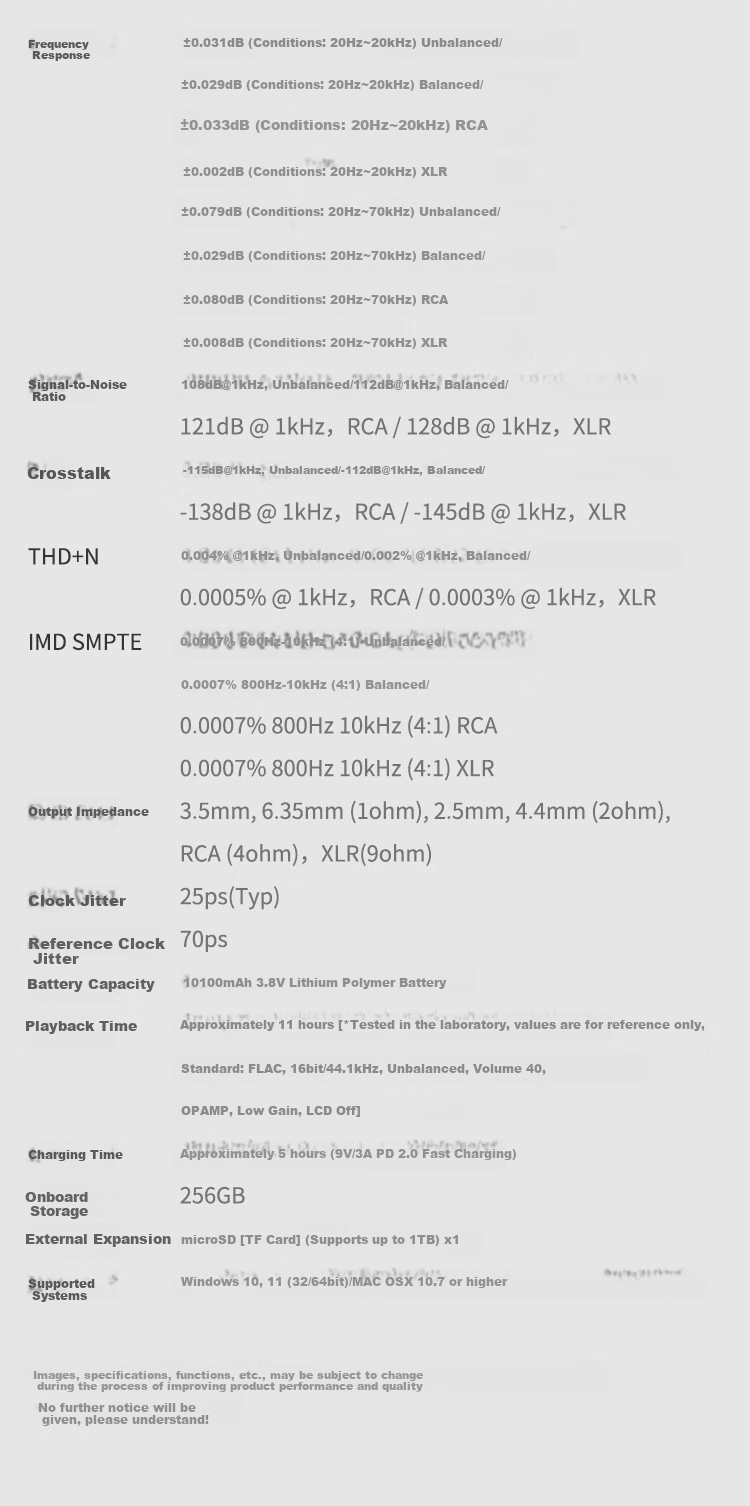Iriver ACRO CA1000T Desktop All-In Decoder Headphone Amplifier, 256GB Portable Lossless HiFi Player, Black, Gift for World Cup 13