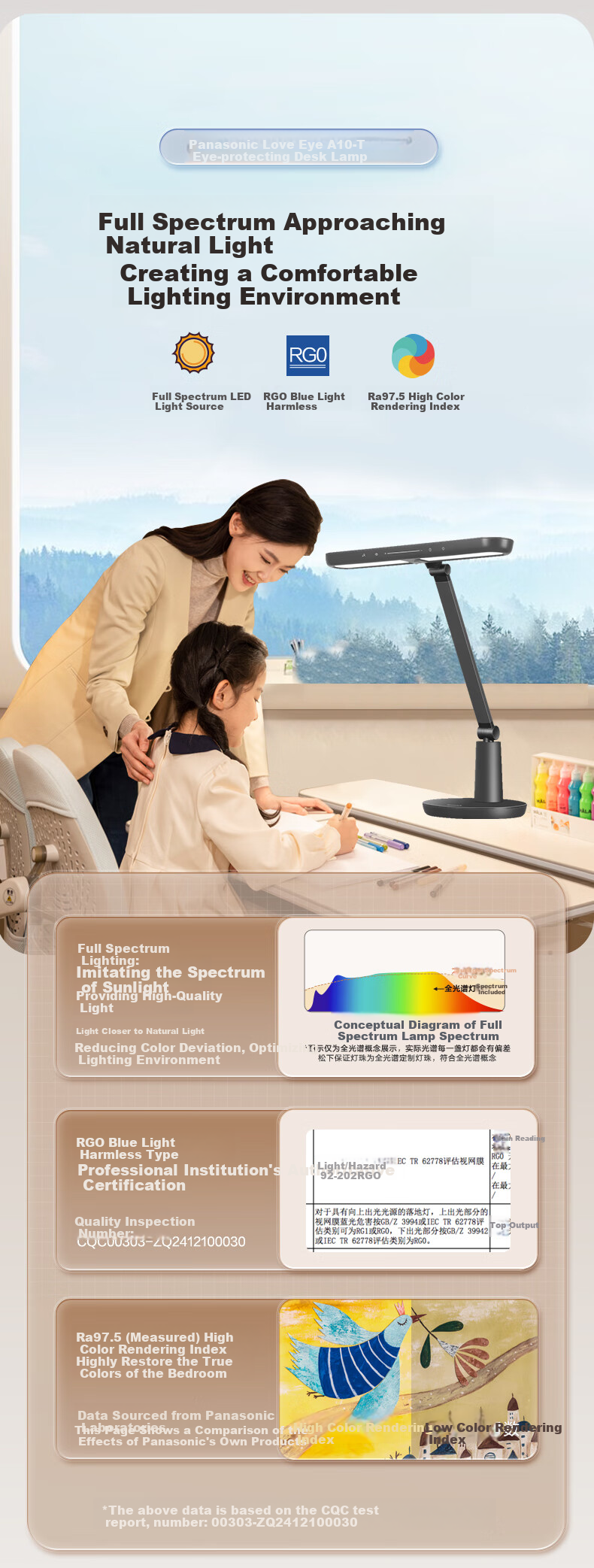 Panasonic Eye-Protecting Desk Lamp for Study And Children's Bedroom, Home Use Eye-Protection Smart Desk Lamp for Mijia, Upgraded Version of Zhi Zhu 6