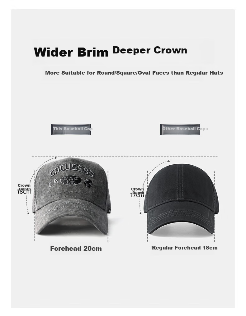CACUSS Baseball Cap for Men, All-Season, Large Head Circumference, Face-Slimming, Sports Casual Fashion Sun Protection Hat, Black Medium Size 4