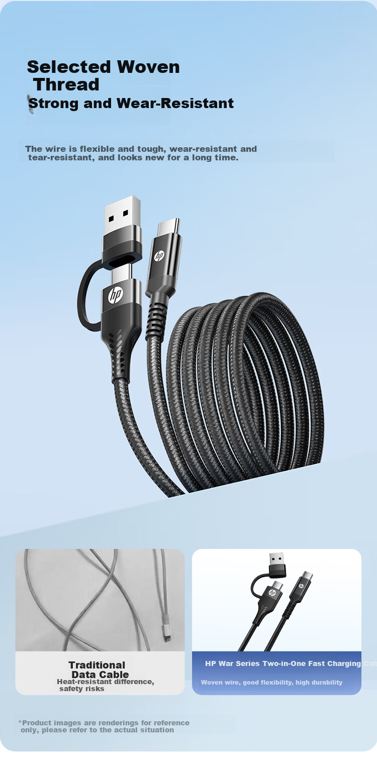 HP PD60W USB+Type-C Dual-Port Fast Charging Cable, Type-C Braided Data Cable for Tablets And Phones, 1 Meter 2