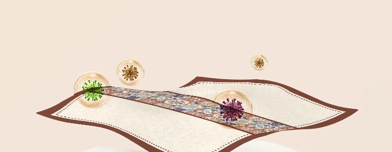 Fanyejia American-Style Tablecloth, Waterproof And Oil-Proof Dining Table Mat, Washable, Heat-Resistant, Luxurious Square Coffee Table Surface Protector 3