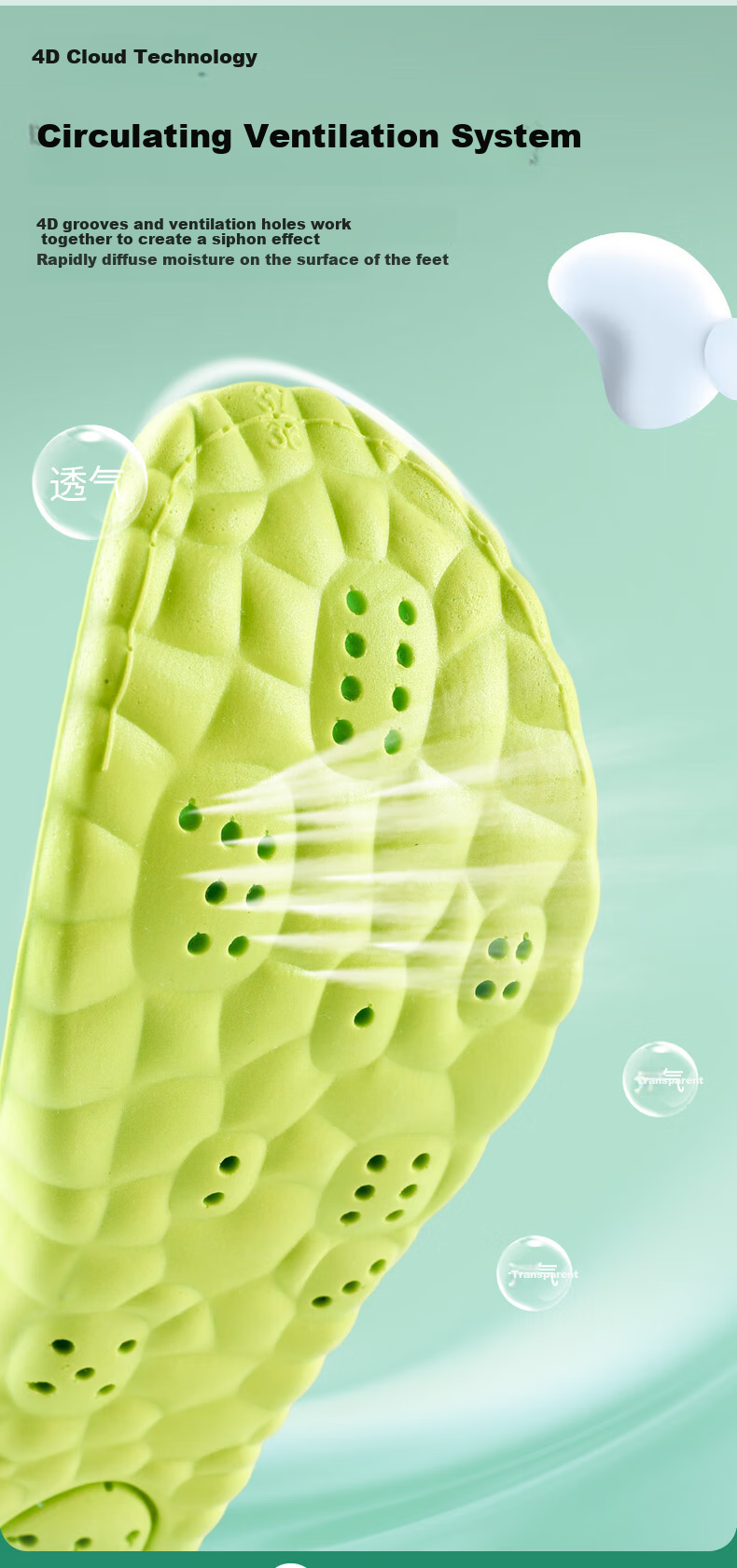 FOOTOPPO Popcorn Height-Increasing Insoles for Men, Sports Anti-Odor Antibacterial Men's Leather Shoes, Long-Standing Shock-Absorbing Soft Elastic Invisible Hidden Height-Increasing Insoles 8
