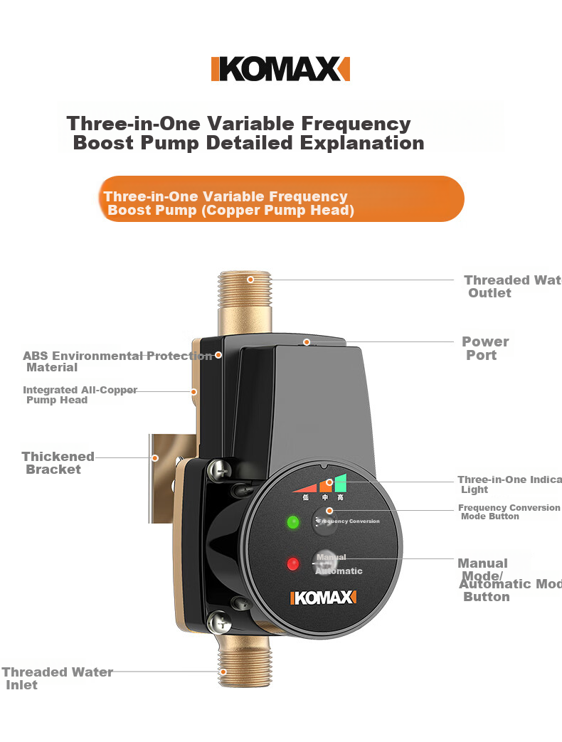 KOMAX Household Booster Pump, Whole-House Automatic Heating And Water Pressure Booster, High-Power Water Pump, Water Heater, Small Variable Frequency Pump 24