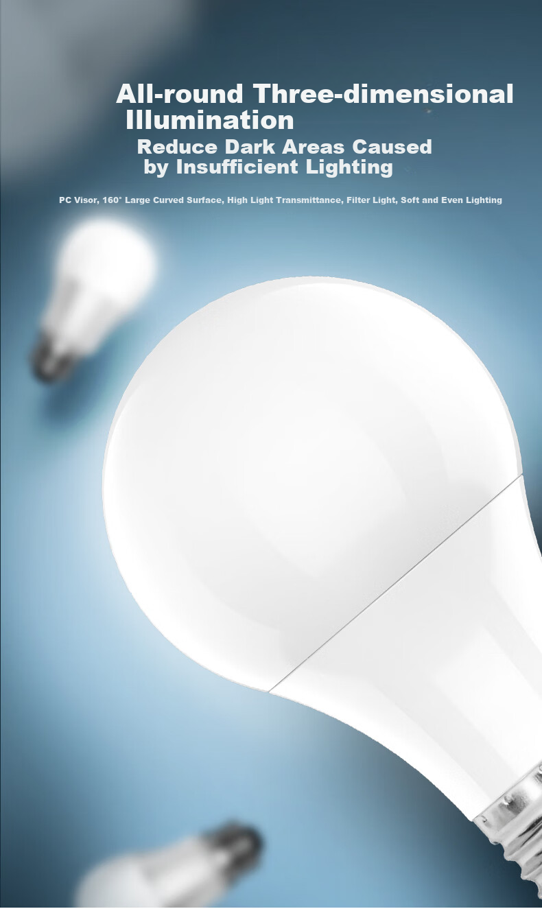 Foshanzhaoming LED Bulb, Ra97 Energy-Efficient Globe Bulb, Exempt-Level Blue Light, E27 Large Screw Base, Light Source, 7W White Light 6
