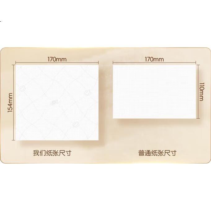 Бумажные полотенца Qingfeng Gold Edition, мягкие и плотные, 4 слоя, 80 листов*24 пачки, для дома, обновленная большая упаковка