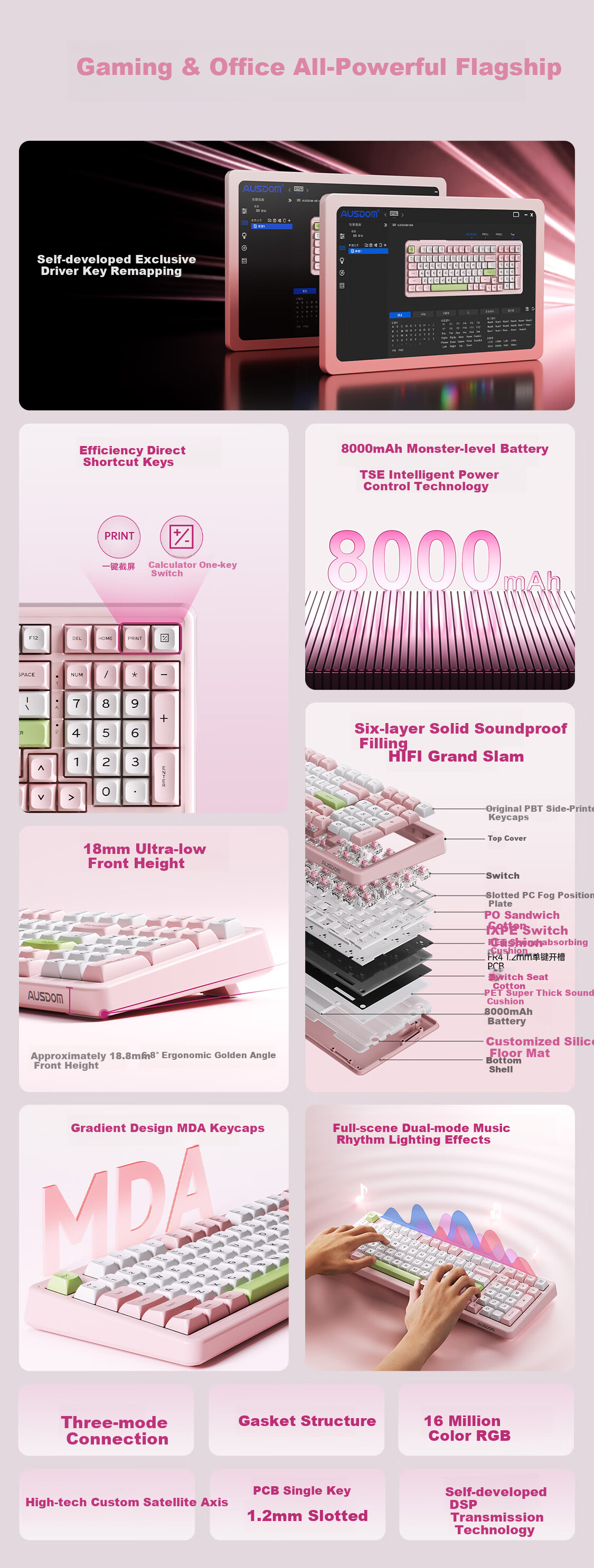 AUSDOM H98 Mechanical Keyboard, Quiet Customizable Wireless Keyboard, Gasket Structure, Full-Key Hot-Swappable, Bluetooth Tri-Mode, Gaming And Office Computer IPad Keyboard, 98 Keys - Yingcaoyu 3