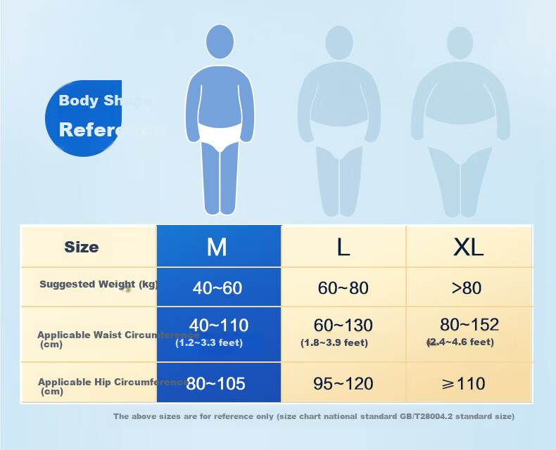 Anhushi Gold Adult Pull-Up Diapers M20 Pieces, Elderly Incontinence Pads, Maternity Underwear-Style Disposable Diapers 7