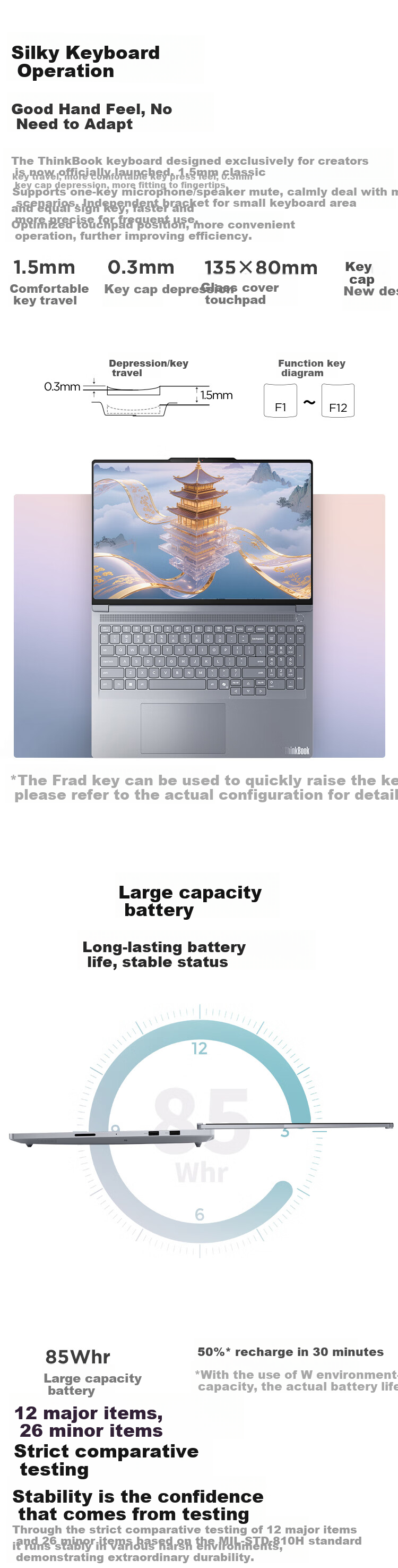ThinkPad Lenovo Designer Series ThinkBook16p AI Gaming Laptop AMD Ryzen R9-8945HX RTX5060 2.5K 240Hz 16G 1T Subsidies 17