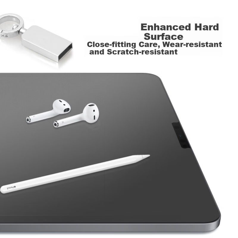 Защитная пленка PERFECTSIGHT Paper-Like для Apple iPad Mini 6 (7.9 дюймов), матовая, PET, для рисования и письма