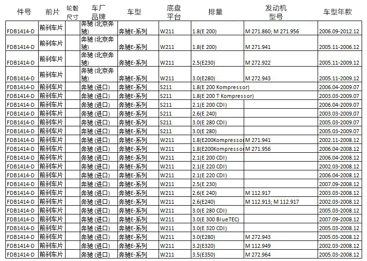 FDB1414-D 前 车型表.jpg
