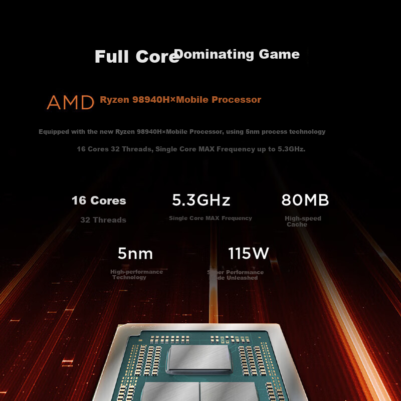 Lenovo Savior R7000P 2025 Gaming Laptop, Ryzen 9 8945HX, 16GB RAM, 1TB Storage, RTX5060, 2.5K Display + Gaming Mouse Set, Exclusive to Yihaodia