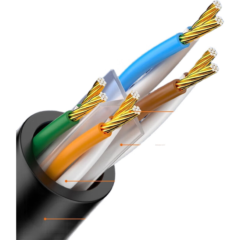 Сетевой кабель SAMZHE Cat6
