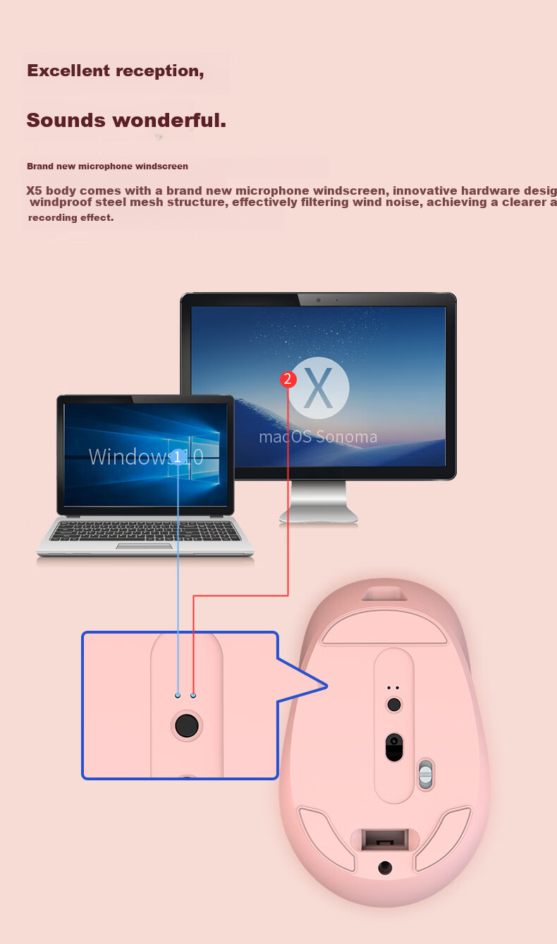 D.ROB Smart Voice AI Mouse V3 Pink, Wireless Office Voice Typing One-Key PPT Creation, Dual-Mode Wireless Bluetooth Universal Rechargeable Mouse for Girls 7