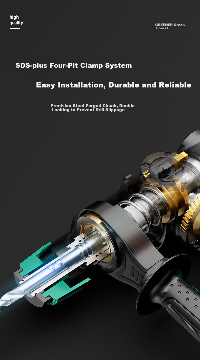 Greenlin Electric Hammer and Pick Impact Drill 2-in-1 Industrial Grade 1380W High Power Concrete Drilling Clutch 9