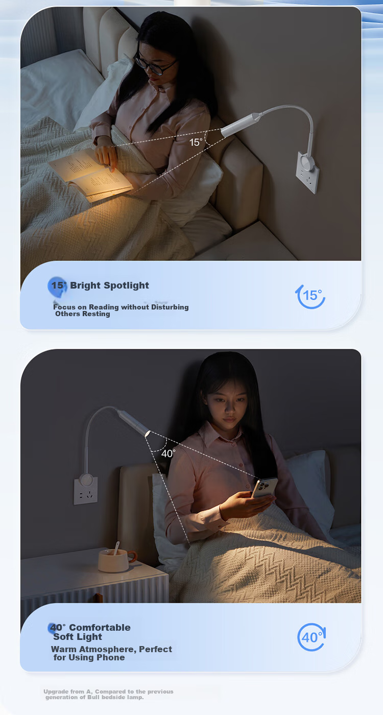 BULL Desk Lamp, Full Spectrum Eye Protection Bedside Lamp, Five-Hole Socket, Stepless Dimming, Ultra-Thin Model MH-A4R5C Snow White 6