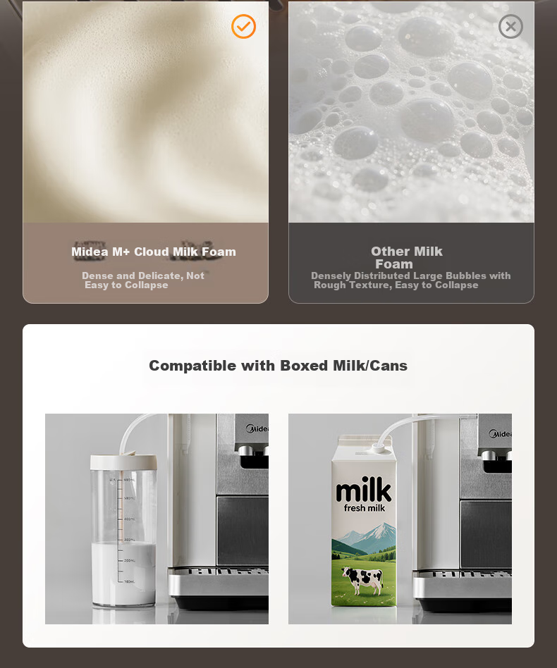 Midea [Flagship Master] Fully Automatic Coffee Machine with Cold And Hot Dual Extraction, All-In Grinder, Home And Office Use, Italian Espresso Milk Frother, Bean Grinder, Large Color Screen Touch Control MA-ACX30 11