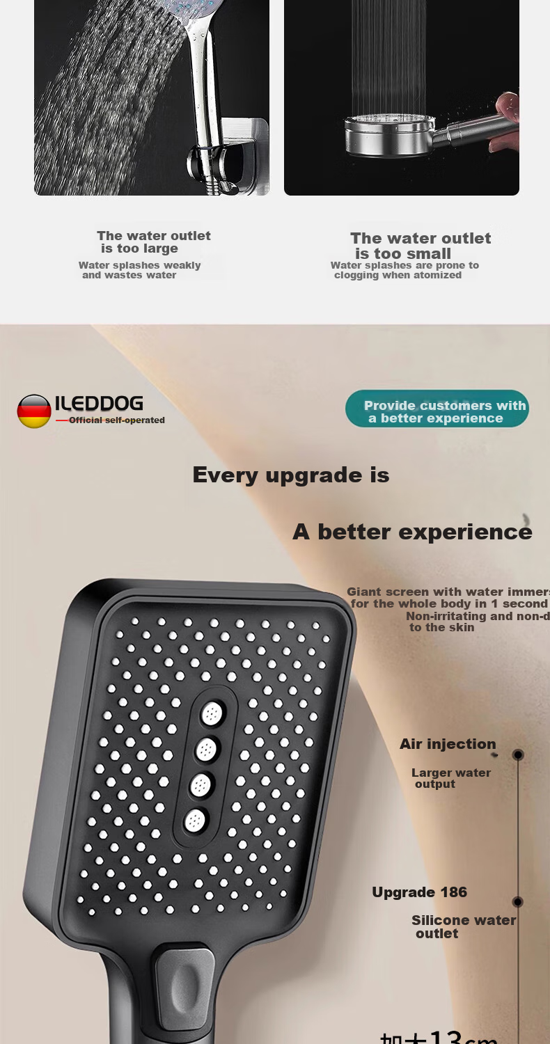 ILeddog [Germany] Pressurized Shower Head, Three-Speed High Flow Rate, Square Large Panel, Three-Piece Set with Shower Head SL-002 5