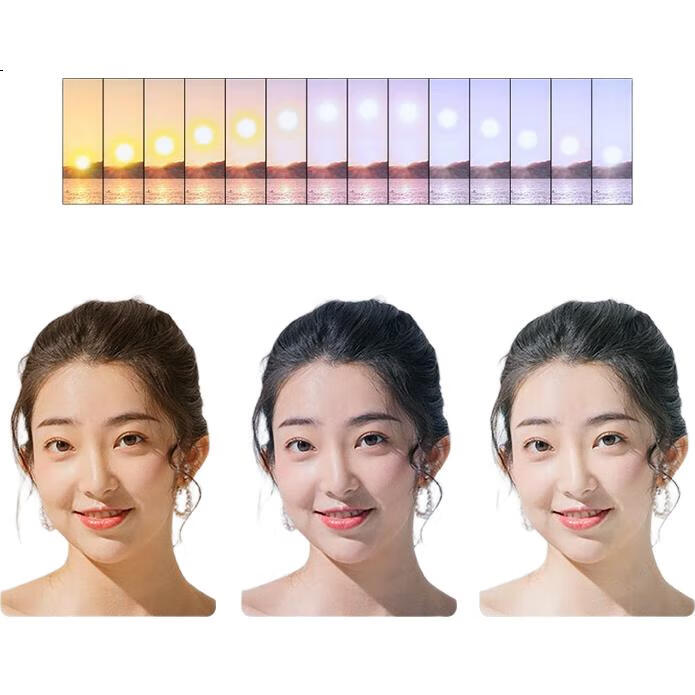 Ulanzi VL120 Мини карманный светодиодный RGB фонарь для телефона, портативный полноцветный осветитель для фотосъемки, ручной заполняющий свет для видеоблога, мягкий свет
