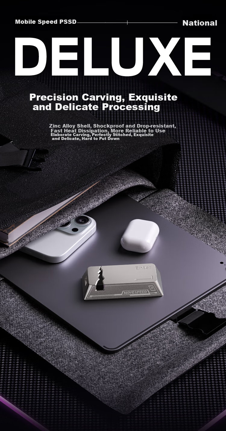 MOVE SPEED 1TB Portable SSD External Solid State Drive High-Speed Mobile Hard Drive Up to 2000MB/s for Gaming and Mobile Devices 7