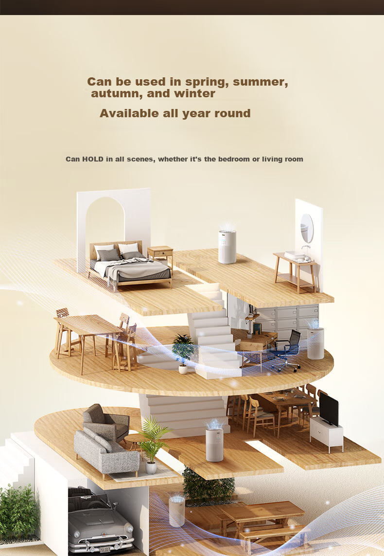 Haier Air Purifier for Home Indoor Use, Removes Formaldehyde, Benzene, Odors, Pets Hair, Disinfects, Kills Germs, Eliminates Allergens, Dust And Smoke Smell KJ320F-Q3U1 11