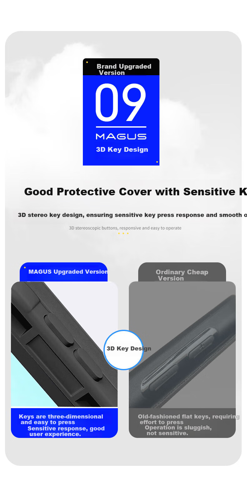 MAGUS Lenovo Legion Y700 5th Gen 8.8-inch Protective Case TB323FU Cooling Full-Cover Anti-Drop Anti-Bend Acrylic Transparent Gaming Tablet Silicone Case 7